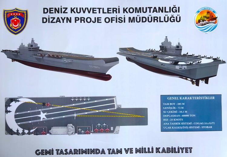 <p><span style="color:#B22222"><strong>MUGEM BÜYÜK TEHDİT</strong></span></p>

<p>İstanbul Tersanesi'nde inşaatına başlanan Milli Uçak Gemisi (MUGEM) projesi ile Türk Deniz Kuvvetleri'nin tamamen yerli imkanlarla geliştirilecek ilk uçak gemisi olacak. </p>
