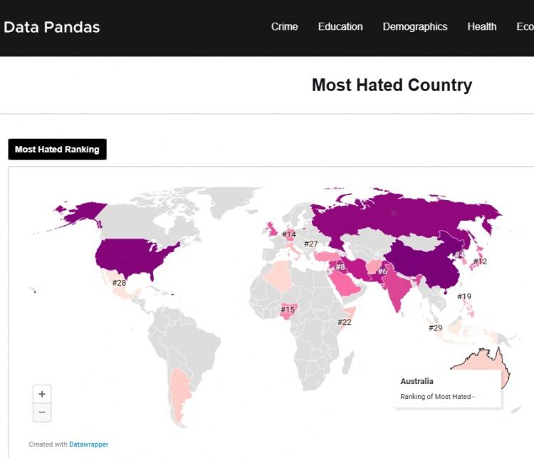 <p>Data Pandas internet sitesi küresel anketlerden, uluslararası raporlardan ve kamuoyu görüşlerinden elde ettiği veriler ışığında "en nefret edilen ülkeler" listesi hazırladı.</p>
