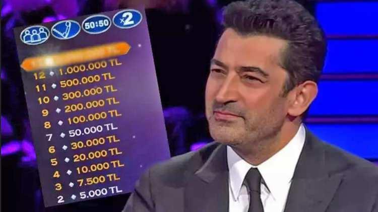<p>Yarışmaya başlar başlamaz ilk soruda elenen yarışmacılar ise epey gündem oldu.</p>