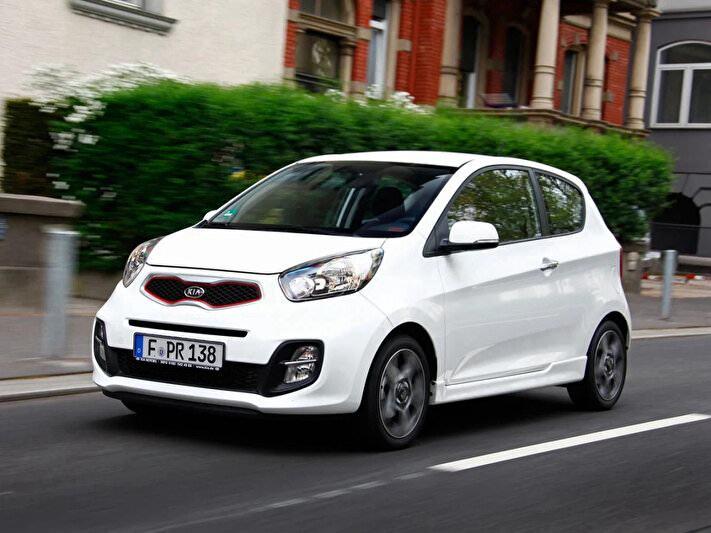<p><strong>Kia Picanto - </strong></p>

<p> </p>

<p><strong>1 milyon 087 bin TL</strong></p>
