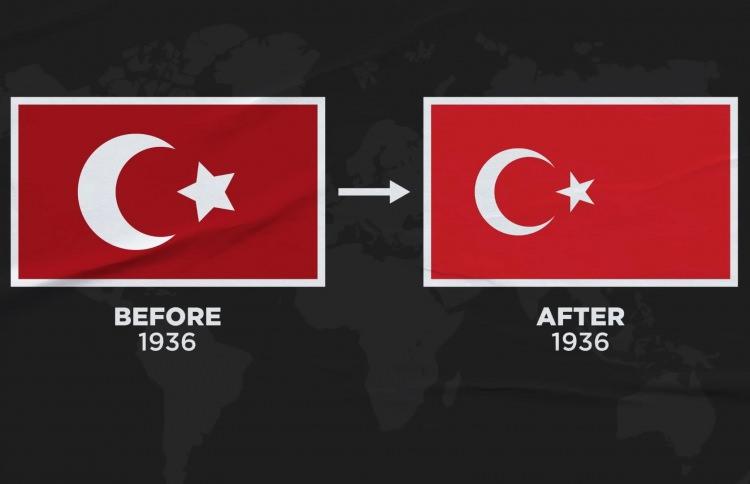 <p><span style="color:#B22222"><strong>28)  TÜRKİYE</strong></span></p>
