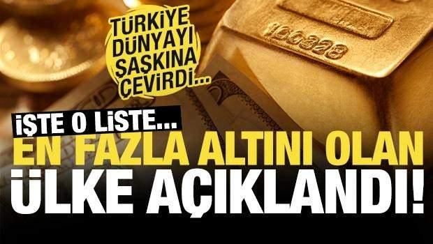 <p><strong><span style="color:#B22222">İŞTE EN FAZLA ALTINI OLAN ÜLKELER! </span>TÜRKİYE'DE NE KADAR VAR?</strong></p>