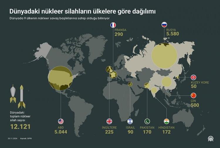 <p><span style="color:rgb(178, 34, 34)"><strong>KEŞMİR DAYANIŞMA GÜNÜ'</strong></span></p>
<p> </p>
<p>Pakistan 1989'da, 5 Şubat'ı yıllardır çözüme kavuşturulamayan Keşmir sorununa dünya kamuoyunun dikkatini çekmek için "Keşmir Dayanışma Günü" ilan etmişti.</p>