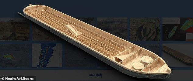<p><span style="color:#B22222"><strong>YERALTINDA ÜÇ KATLI YAPI VE KORİDORLAR TESPİT EDİLDİ</strong></span></p>
<p> </p>
<p>Noah’s Ark Scans adlı bağımsız araştırma grubunun lideri Andrew Jones, bölgedeki çalışmalarda yer radarı (GPR) teknolojisi kullandıklarını ve bu yöntemle, <strong>geminin üç katlı yapısına benzeyen yeraltı katmanları ve koridor benzeri oluşumlar tespit ettiklerini duyurdu.</strong></p>