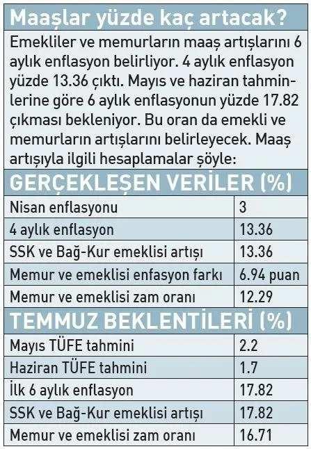 <p><span style="color:#B22222"><strong>AĞUSTOS AYINDA TOPLU SÖZLEŞME VAR</strong></span></p>

<p> </p>

<p><strong>Toplu sözleşme kimler için yapılıyor?</strong></p>

<p> </p>

<p>Ağustos ayında yapılacak Toplu Sözleşme görüşmelerinde kamu çalışanları ve memur emeklilerinin mali ve sosyal hakları belirleniyor.</p>
