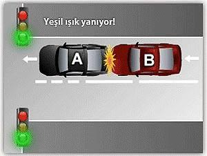 <p><strong>B) </strong>Her İki araç aynı yönde seyir halinde İken A aracı yeşil ışıkta aniden duruyor. B aracı duraklamanın yasak olduğu yerde A aracına çarpıyor. A aracı 0 050 (K.Y.T.K. 57 ve Yön: 109 e) kusurludur. B aracı da hız sınırını aştığı İçin %50 (K.Y.T.K. 52 ve Yön:101) kusurludur. </p><p> </p><p><span style=