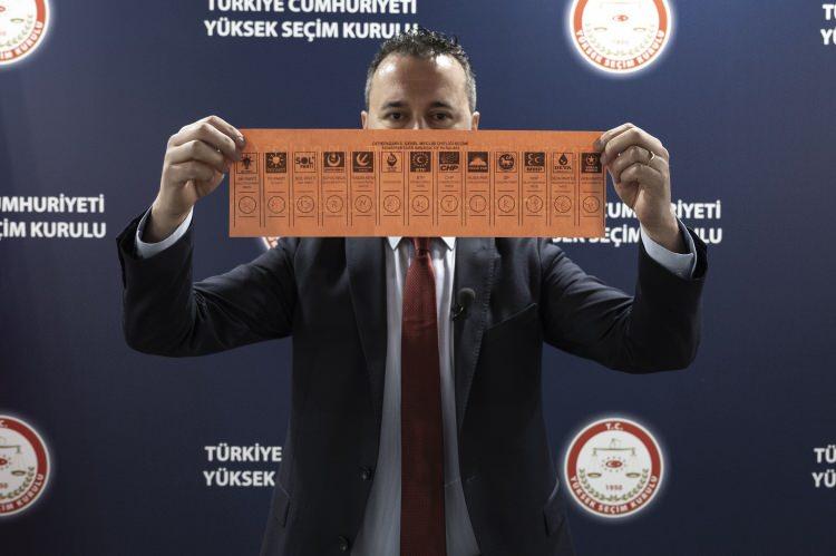 <p>Türkiye İşçi Partisi: 1,4</p>
<p> </p>