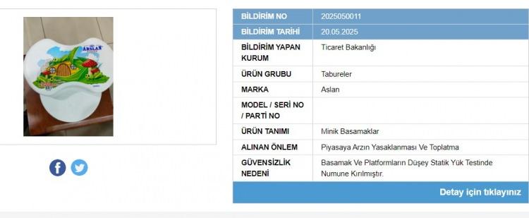 <p><strong>Aslan </strong>markasına ait minik basamak için <strong>"Piyasaya Arzın Yasaklanması Ve Toplatma"</strong> kararı verildi.</p>