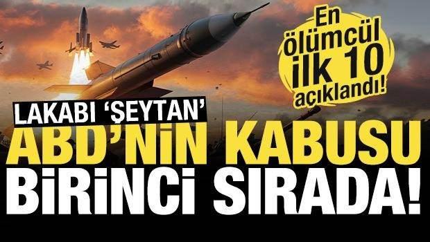 <p><span style="color:#B22222"><strong>DÜNYANIN EN ÖLÜMCÜL 10 FÜZESİ AÇIKLANDI!</strong></span></p>
