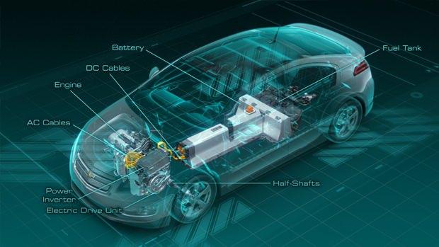<p><span style="color:#FF0000"><strong>YÜKSEK YAKIT VERİMLİLİĞİ VE MENZİL RAHATLIĞI</strong></span></p>

<p>Hibritler, elektrik ve benzin motorunun birleşimiyle şehir içinde mükemmel yakıt tasarrufu sağlarken, uzun yolculuklarda menzil kaygısını ortadan kaldırıyor. Şarj istasyonu arama derdi olmadan yola devam etmek mümkün.</p>
