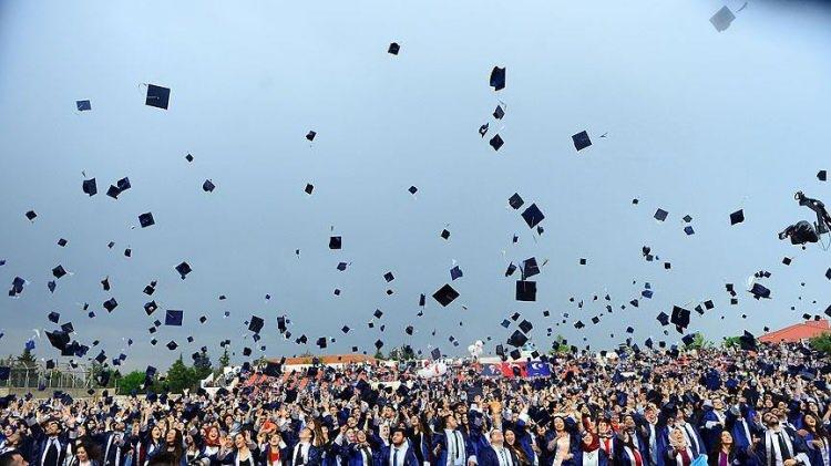 <p>25 yaş ve üzerindeki ön lisans, lisans, yüksek lisans ve doktora mezunlarının söz konusu yaş içindeki oranı 2008 yılında yüzde 9,8 iken, 2024 yılında bu oran yüzde 25,3 oldu.</p>
<p> </p>
<p>İlgili yaş grubu için ortaöğretim ve üzeri eğitim seviyelerinden mezun olanların oranı 2008 yılında yüzde 26,5 iken, 2024 yılında bu oran yüzde 49,4 olarak gerçekleşti.</p>
<p> </p>