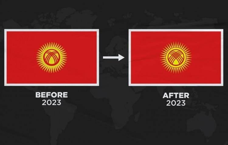 <p><span style="color:inherit"><span style="color:rgb(178, 34, 34)"><strong>29)  KIRGIZİSTAN</strong></span></span></p>

<p> </p>
