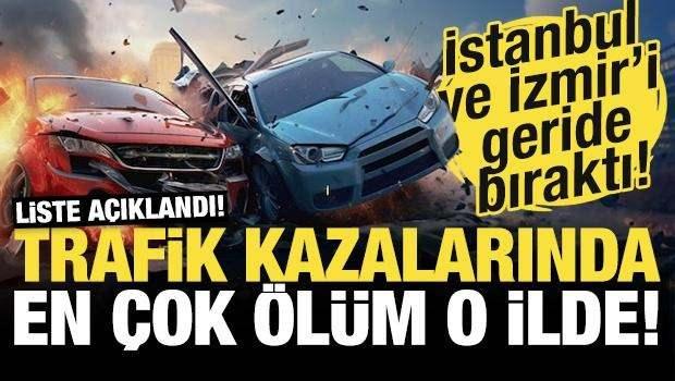 <p><span style="color:#B22222"><strong>TRAFİK KAZASINDA EN ÇOK ÖLÜM O İLDE! </strong></span></p>

