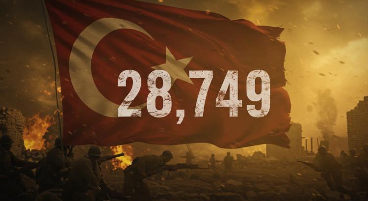 <p><strong><span style="color:#B22222">TÜRKİYE İSE O DÖNEMDE</span> 28,749 BİN ASKER ŞEHİT OLMUŞTUR.</strong></p>
<p> </p>
<p><strong>Savaşa girmemekle birlikte Türk ordusunda 28.749 asker şehit olmuştur.</strong></p>
<p> </p>
<p>Alman Orduları'nın Balkanları işgal ettiği bir dönemde Türkiye'nin de işgal edilme ihtimaline karşı askeri önlemlerin alınması gerekiyordu.</p>