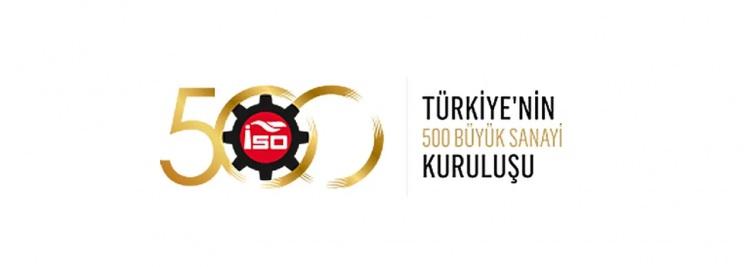 <p><strong>EN YÜKSEK PAY 'ANA METALLER'DE</strong></p>

<p> </p>

<p>ISO 500'ün sektörel dağılımında 2023'te üretimden satışlara göre en yüksek paya sahip olan sektör yüzde 22,5 ile "ana metaller ve makine imalatı sanayi" olurken bu sektörün payı geçen yıla göre 0,9 puan azalmış durumda görünüyor.</p>

<p> </p>

<p> </p>

