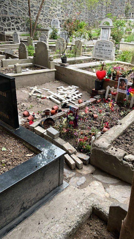 <p>İtalyan şef Andrea Minguzzi ile çellist Yasemin Akıncılar'ın Mattia Ahmet Minguzzi Şubat ayında Kadıköy'de bıçaklanarak öldürülmüştü. Kadıköy'de öldürülen 14 yaşındaki Ahmet Mattia Minguzzi'nin mezarına da saldırıda bulunulmuştu.</p>