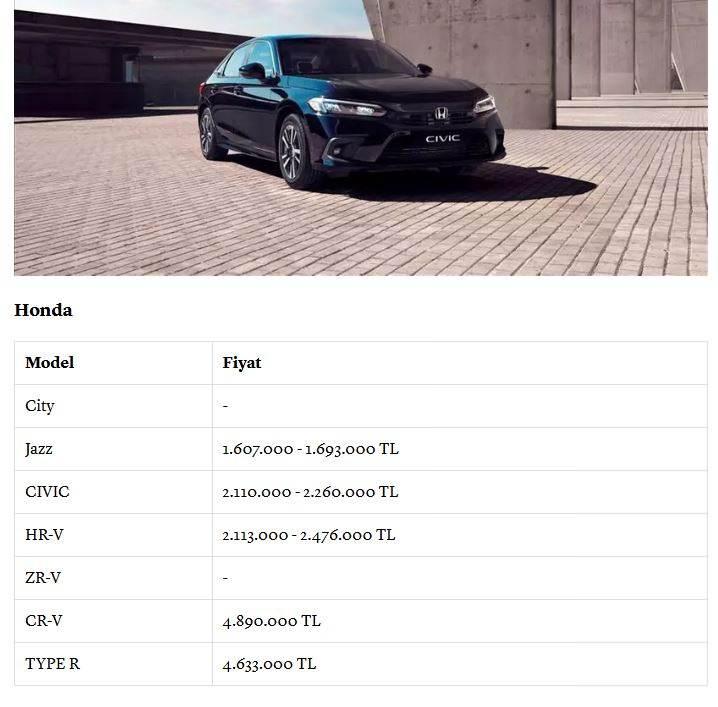 <p><span style="color:#B22222"><strong>HONDA</strong></span></p>