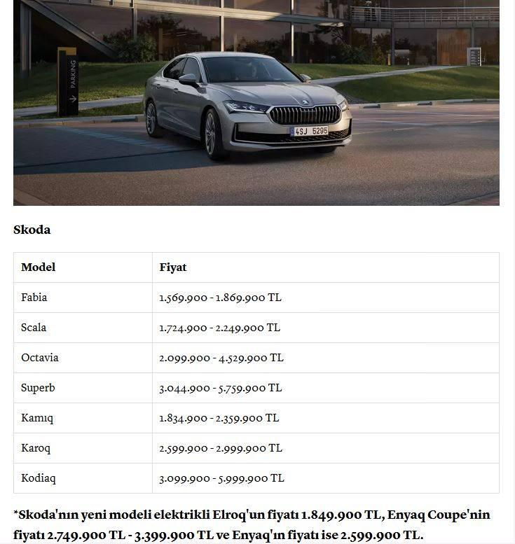 <p><span style="color:#B22222"><strong>SKODA</strong></span></p>