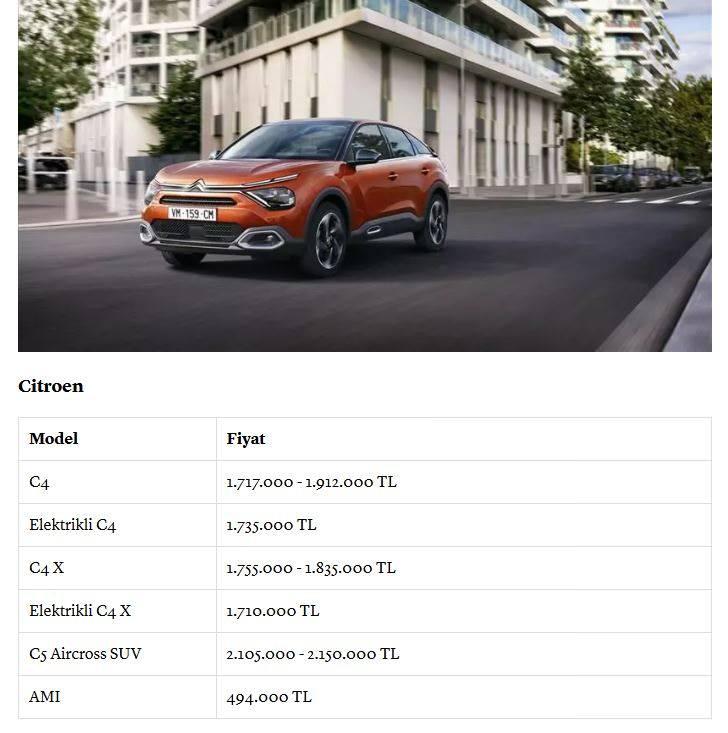 <p><span style="color:#B22222"><strong>CITROEN</strong></span></p>