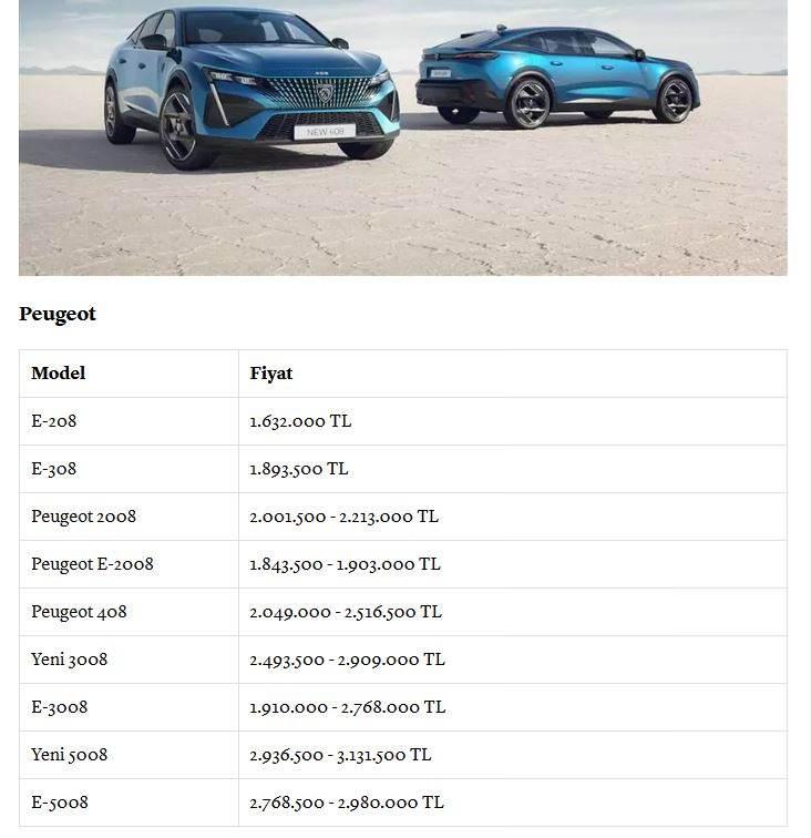 <p><span style="color:#B22222"><strong>PEUGEOT</strong></span></p>