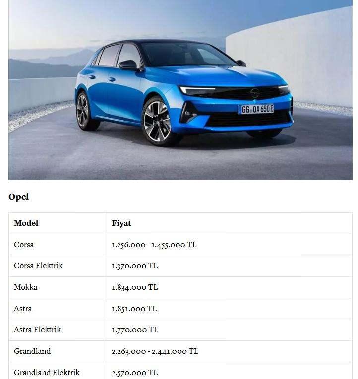 <p><span style="color:#B22222"><strong>OPEL</strong></span></p>