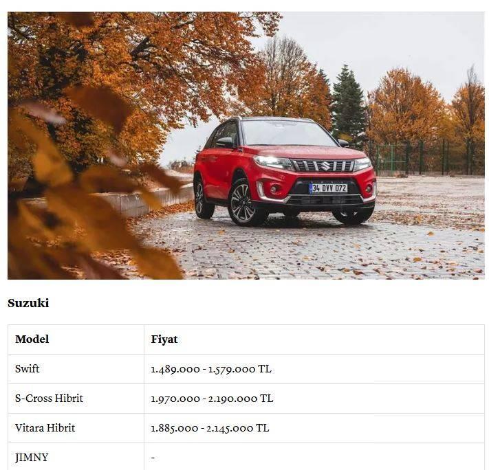 <p><span style="color:#B22222"><strong>SUZUKİ</strong></span></p>