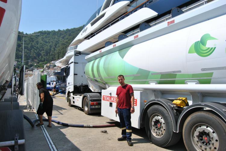 <p><span style="color:rgb(0, 0, 0)"> 'Malta' bayraklı ve 85 metre uzunluğundaki yat için İzmir Aliağa'dan 6 tırla getirilen 140 ton akaryakıt, karadan ikmal edildi. </span></p>