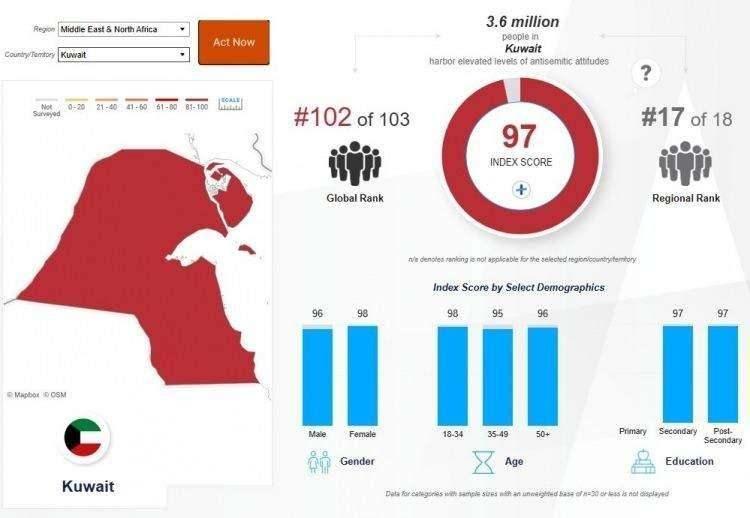 <p><span style="color:inherit"><strong><span style="color:rgb(178, 34, 34)">KUVEYT</span>  |  97</strong></span></p>

<p> </p>
