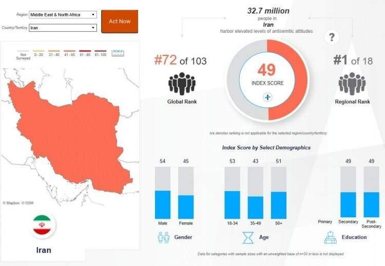 <p><strong><span style="color:#B22222">İRAN&nbsp;</span> |&nbsp; 49</strong></p>
