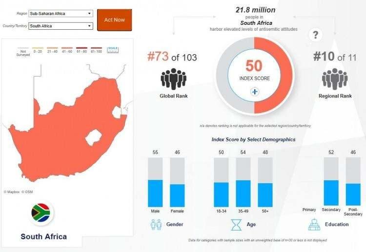 <p><strong><span style="color:#B22222">G&Uuml;NEY AFRİKA&nbsp;</span> |&nbsp; 50</strong></p>
