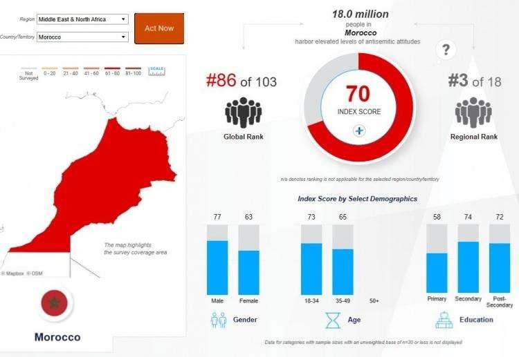 <p><strong><span style="color:#B22222">FAS</span>&nbsp; |&nbsp; 70</strong></p>
