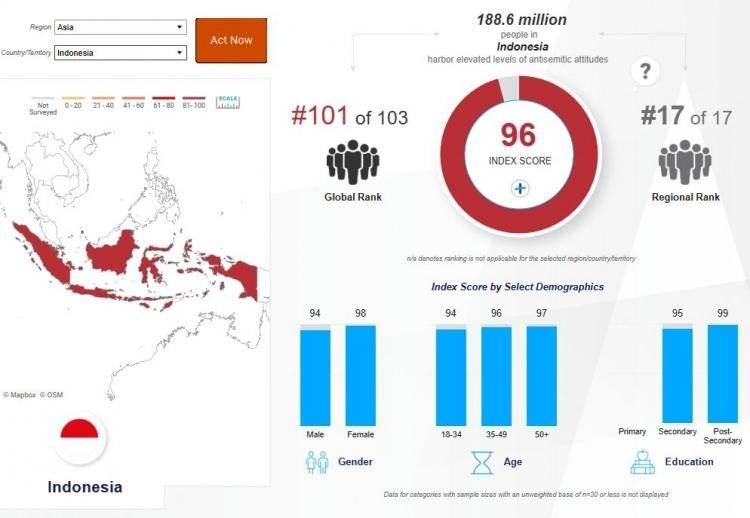 <p><strong><span style="color:#B22222">ENDONEZYA&nbsp;</span> |&nbsp; 96</strong></p>
