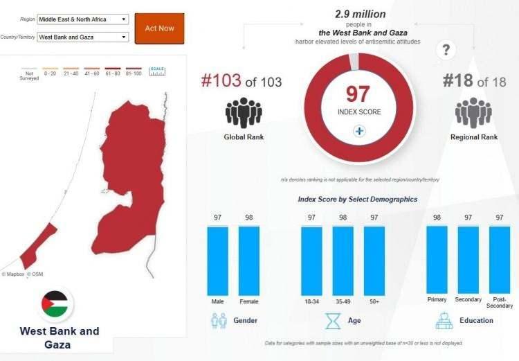 <p><strong><span style="color:#B22222">FİLİSTİN - GAZZE&nbsp;</span> |&nbsp; 97</strong></p>
