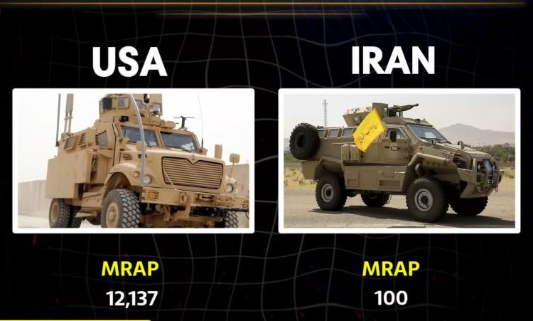 <p><span style="color:#B22222"><strong>MRAP</strong></span></p>
