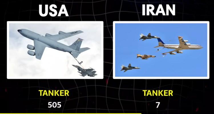 <p><span style="color:#B22222"><strong>TANKER UÇAKLAR</strong></span></p>