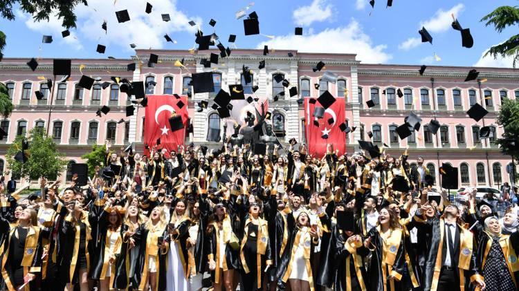 <p>1549. derece Fırat Üniversitesi,Türkiye,30,-,-,-,1487,67.9</p>