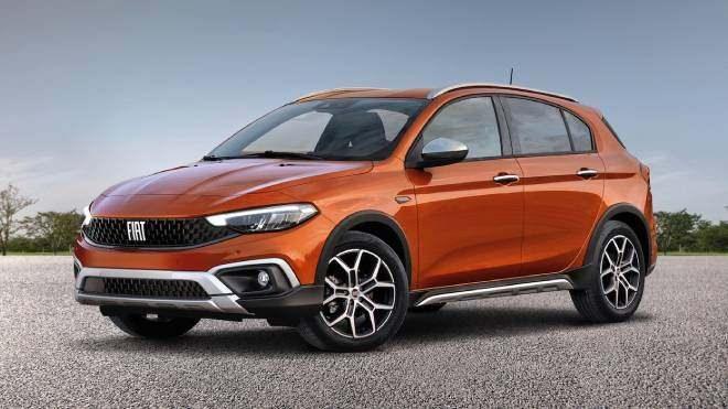 <p>2021 yılı Fiat Egea Cross 3.290 puan</p>