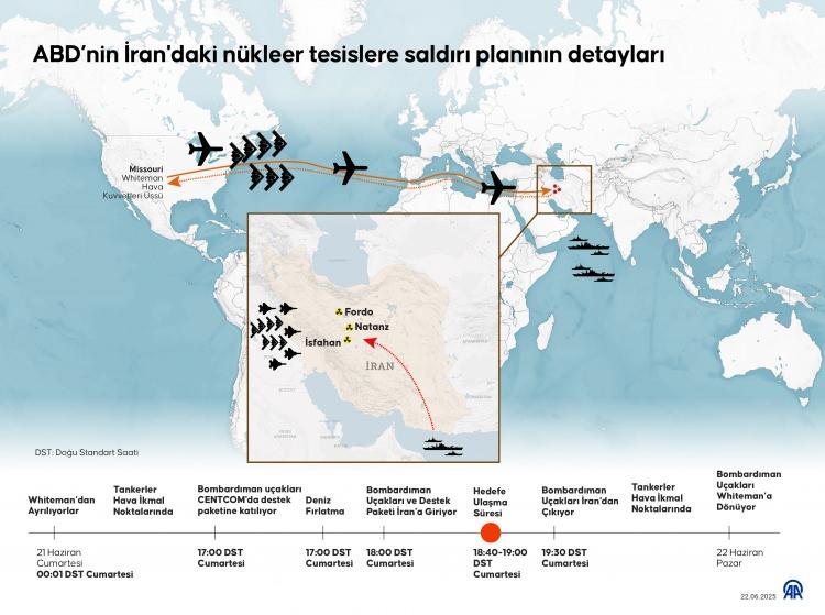<p><strong>BUNDAN SONRA NE OLACAK</strong></p>
<p><br />
Başkan Trump'ın hafta boyunca süren bir ateşkes ilan etmesine rağmen, İran devlet medyası ve milletvekilleri misillemenin hala ihtimal dahilinde olduğuna işaret etti.</p>