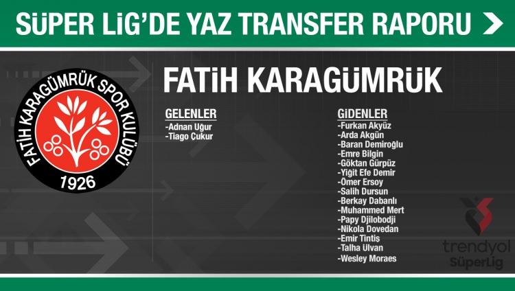 <p>FATİH KARAGÜMRÜK</p>
