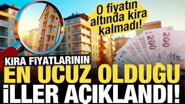 <p><span style="color:#B22222"><strong>KİRA FİYATLARININ EN UCUZ OLDUĞU İLLER AÇIKLANDI! İŞTE LİSTENİN TAMAMI...</strong></span></p>