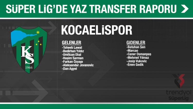 <p>KOCAELİSPOR</p>
