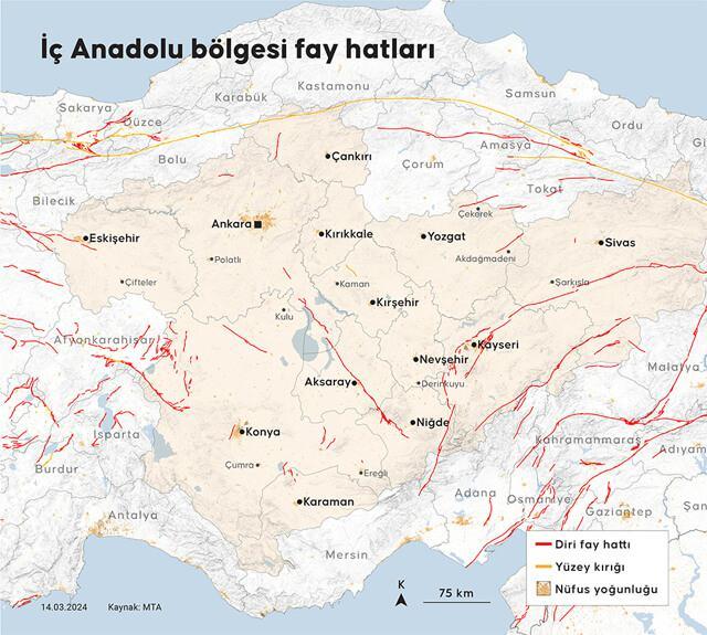 <p>Uzmanlar, artık sadece levha sınırlarının değil, <strong>levha içi fayların</strong> da tehlike arz ettiğini söylüyor. <strong>Konya-Kulu</strong> ve <strong>Ankara</strong>’da yaşanan depremler, İç Anadolu’nun da risk altında olduğunu ortaya koyuyor.</p>