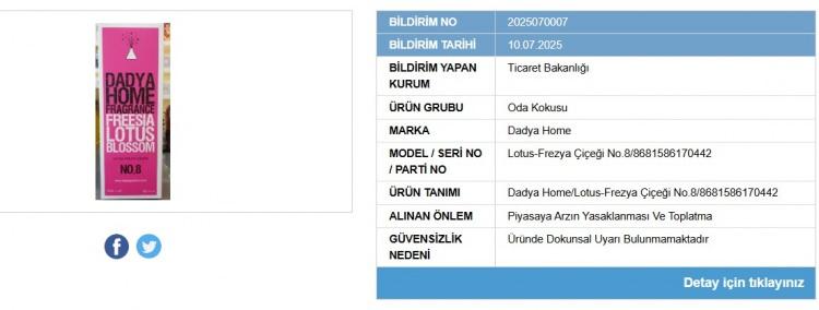 <p><strong>Dayda Home Lotus Frezya Çiçeği Oda Kokusu</strong></p>