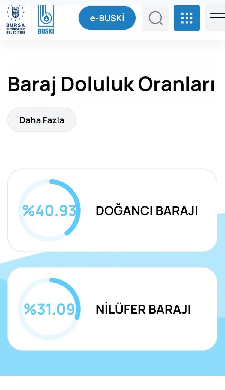 <p><strong>"Bursalı hemşehrilerimden ricam, bahçelerini içme suyuyla sulamasınlar. Su kullanımlarını azaltmamız gerekiyor. İhtiyacımız olmayan yerlerde su harcamayalım. Çeşmeleri açık bırakmamamız gerekiyor" </strong></p>
