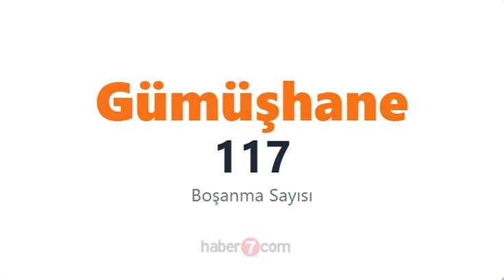 <p><span style="color:#B22222"><strong>80) GÜMÜŞHANE</strong></span></p>