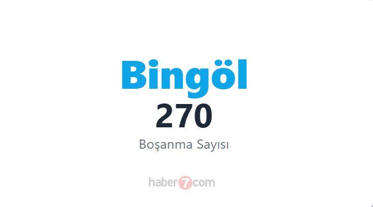 <p><span style="color:#B22222"><strong>73)  BİNGÖL</strong></span></p>
