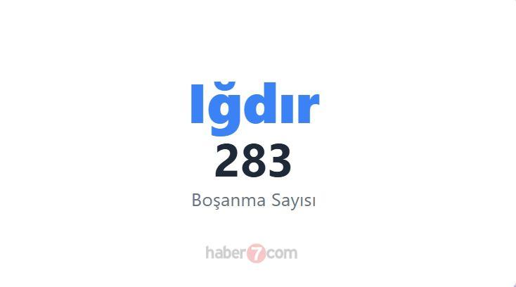 <p><span style="color:#B22222"><strong>72)  IĞDIR</strong></span></p>
