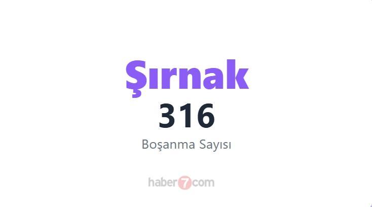 <p><span style="color:#B22222"><strong>70)  ŞIRNAK</strong></span></p>
