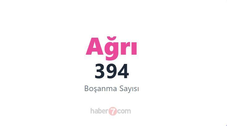 <p><span style="color:#B22222"><strong>67)  AĞRI</strong></span></p>
