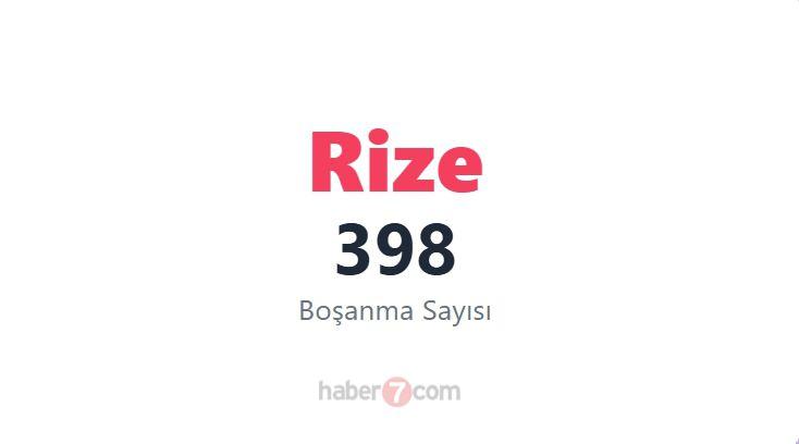 <p><span style="color:#B22222"><strong>66)  RİZE</strong></span></p>
